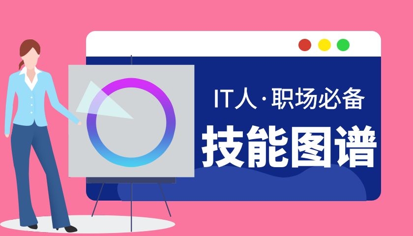 IT职业技能图谱-IT职业技术储备武器库